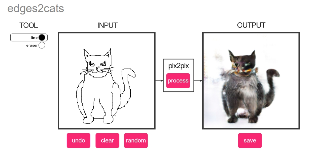 image to image, edges2cats