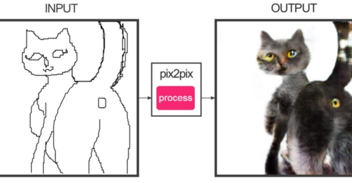 Edge2Cats – it turns your drawing into cat masterpiece