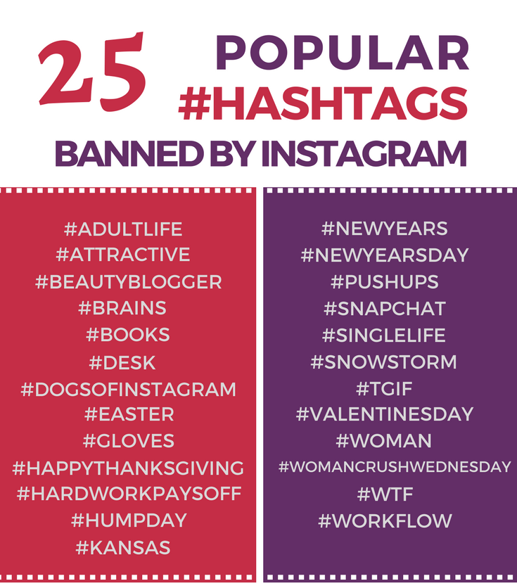 popular banned hashtags